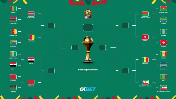 أمم أفريقيا - دور ال 8