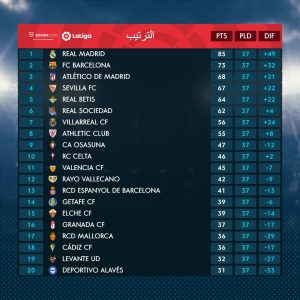 سوسيداد سادسا