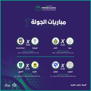 مبارايات الجولة الاولى